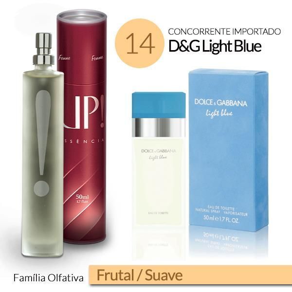 D&G Light Blue